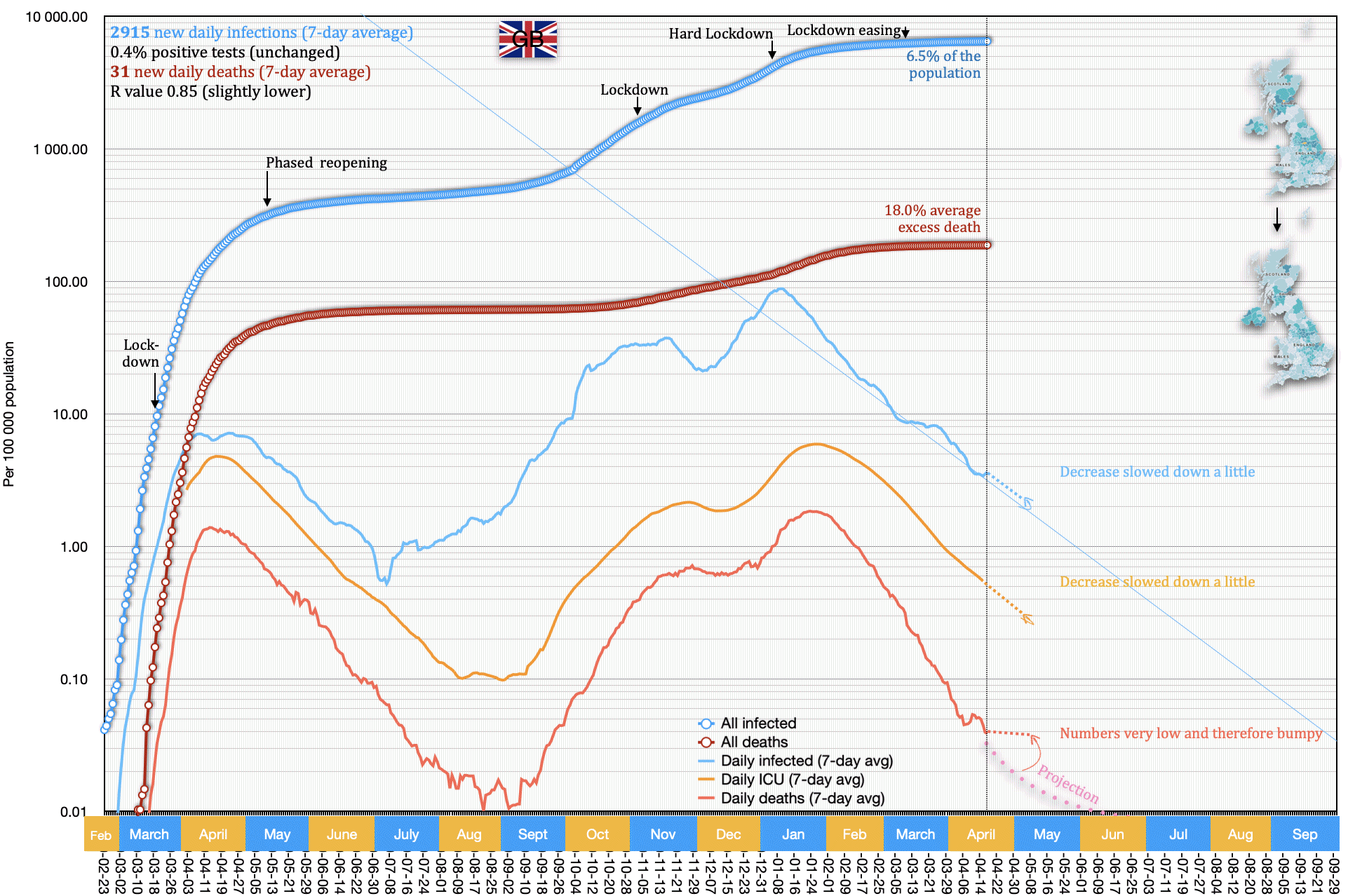 Britain (United Kingdom)