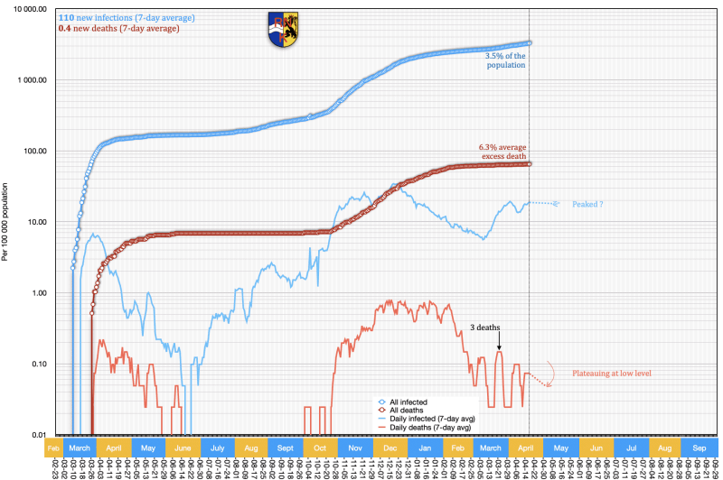 Rhein-Neckar-Kreis (district)