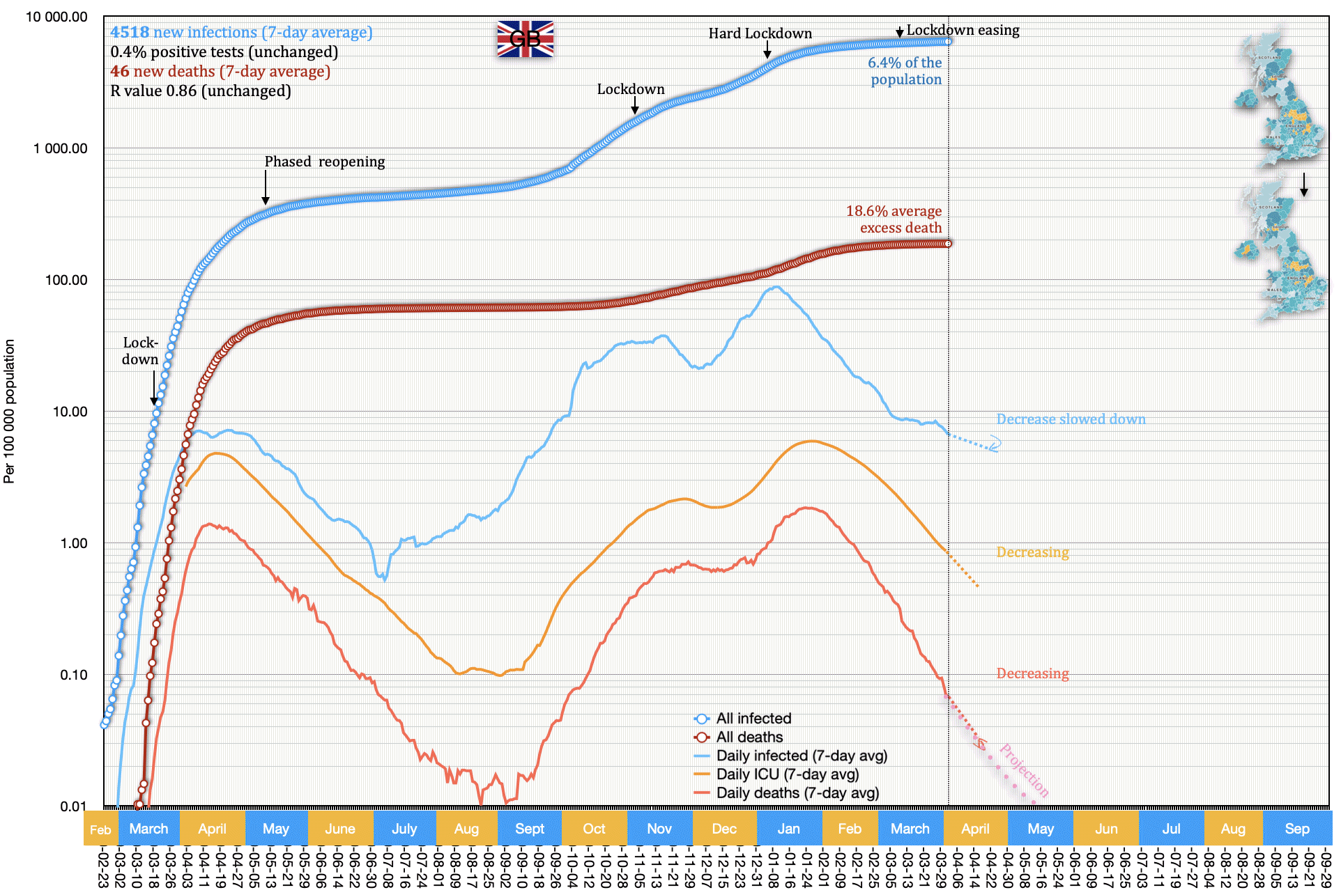 Britain (United Kingdom)
